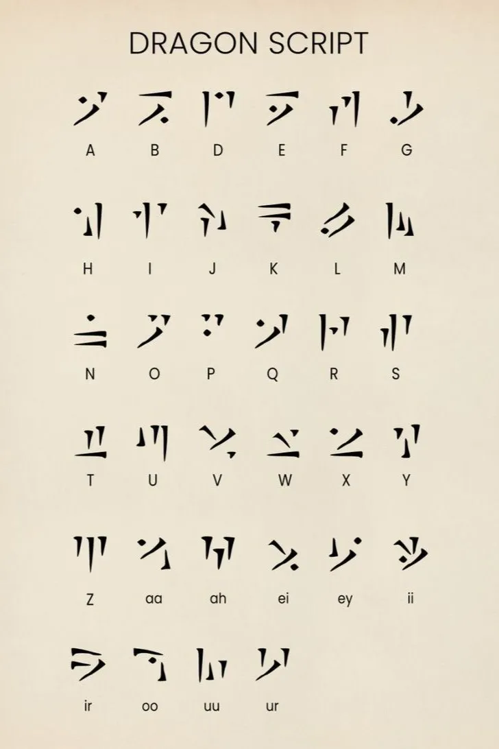 龙语符文字母表