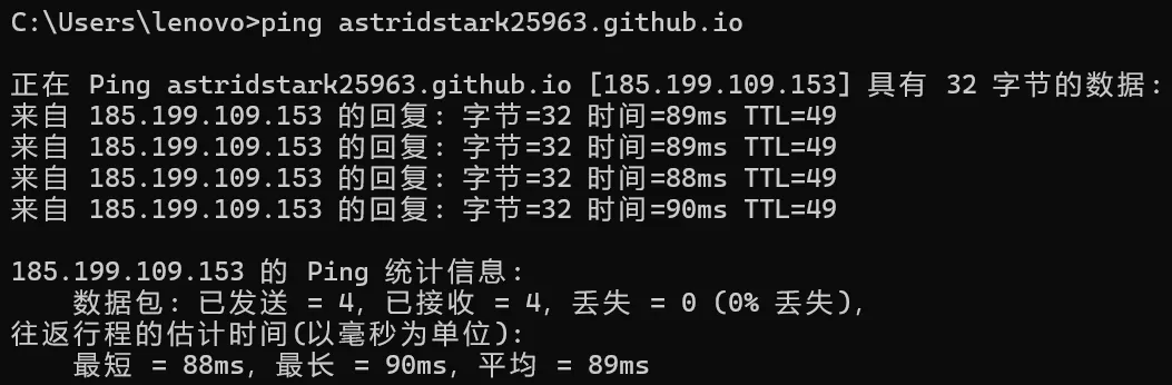 Ping astridstark25963.github.io
